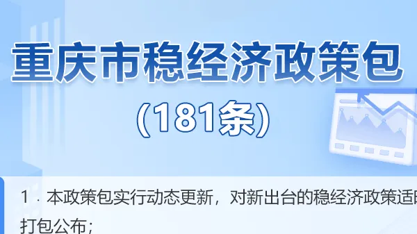 重庆市稳经济政策包（181条）