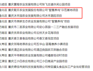 我会副会长重庆载天农业发展股份有限公司等三家企业获重庆市第一批“万企兴万村”行动典型