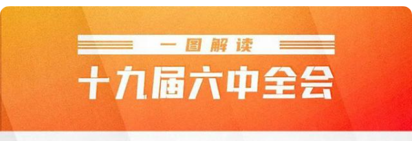 【十九届六中全会】一图了解十九届六中全会