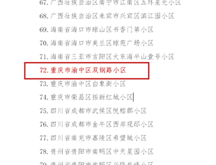 【会员风采】祥佳物业服务项目入选全国“加强物业管理 共建美好家园”典型案例