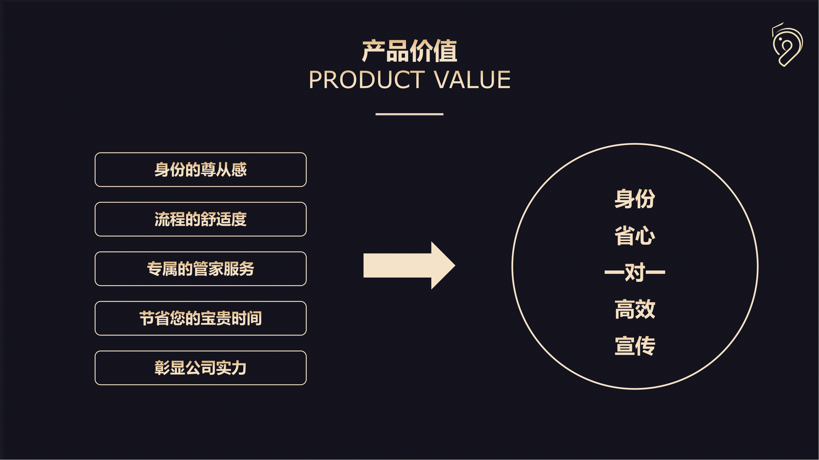 乐泰航空宣传资料_12.png