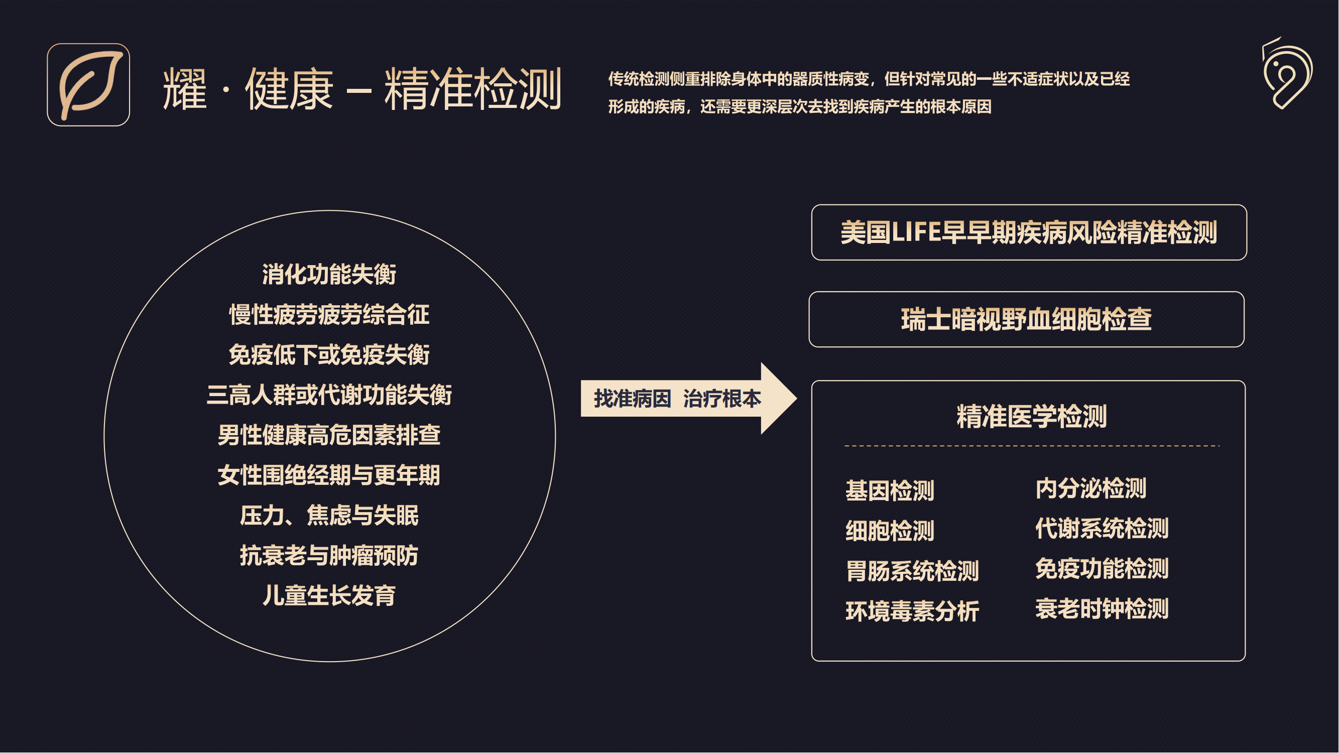 乐泰航空宣传资料_08.png