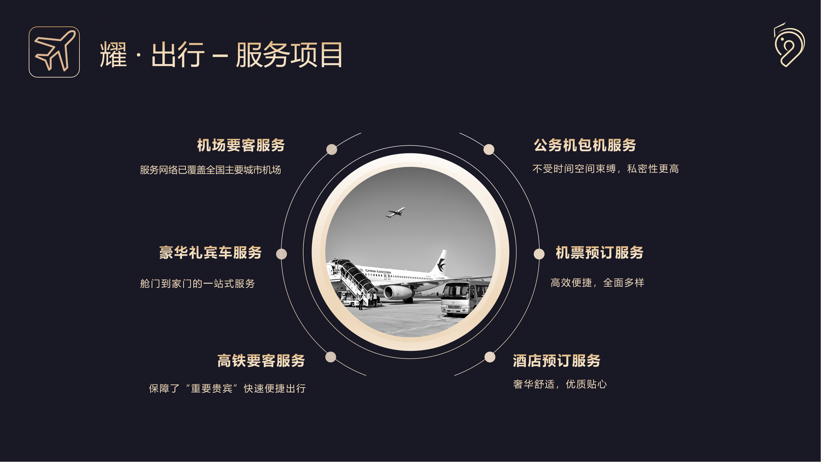 乐泰航空宣传资料_04.png