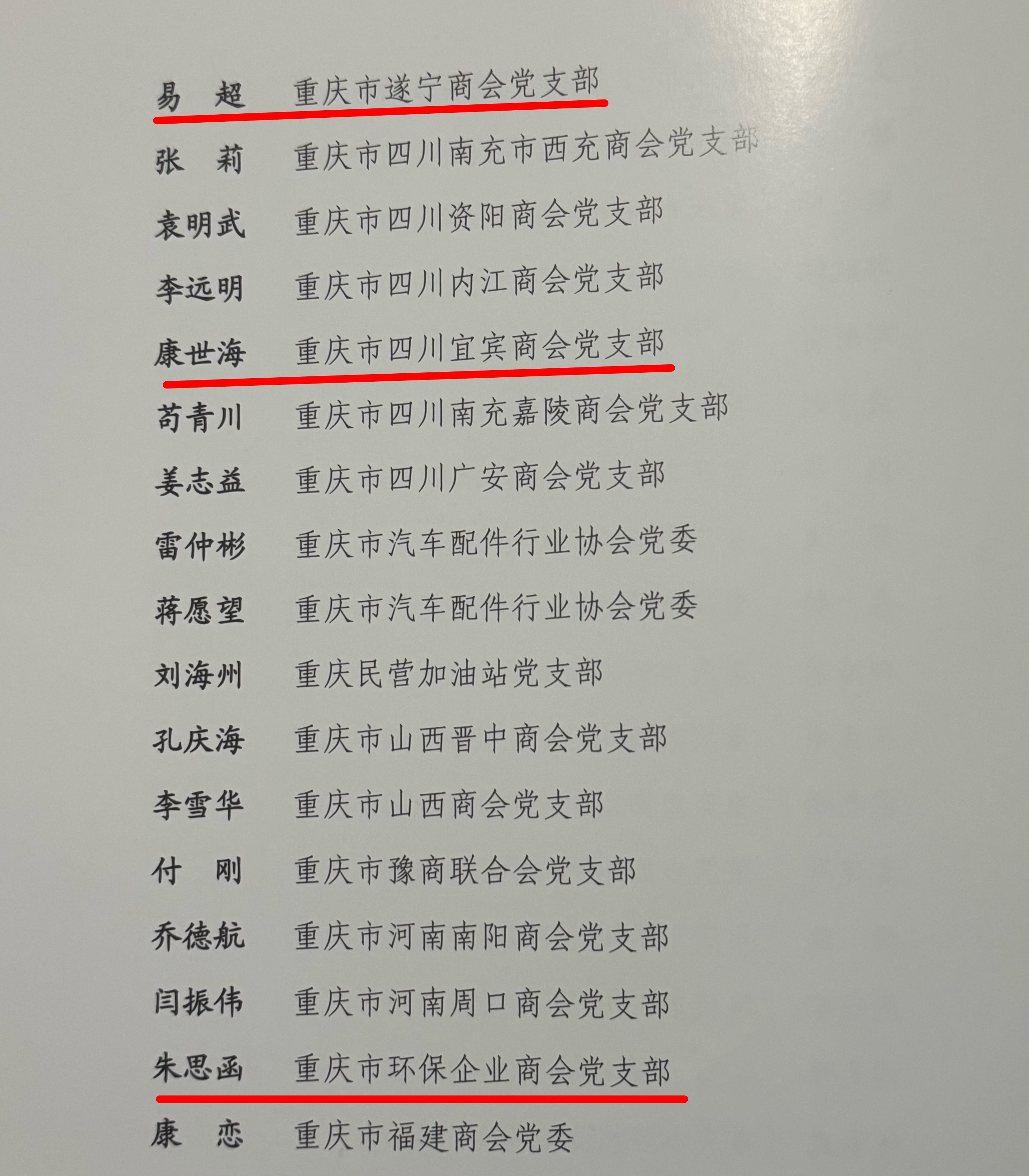 69dfdb8ab2d345b0d532e53e5a159cd.jpg 69dfdb8ab2d345b0d532e53e5a159cd.jpg