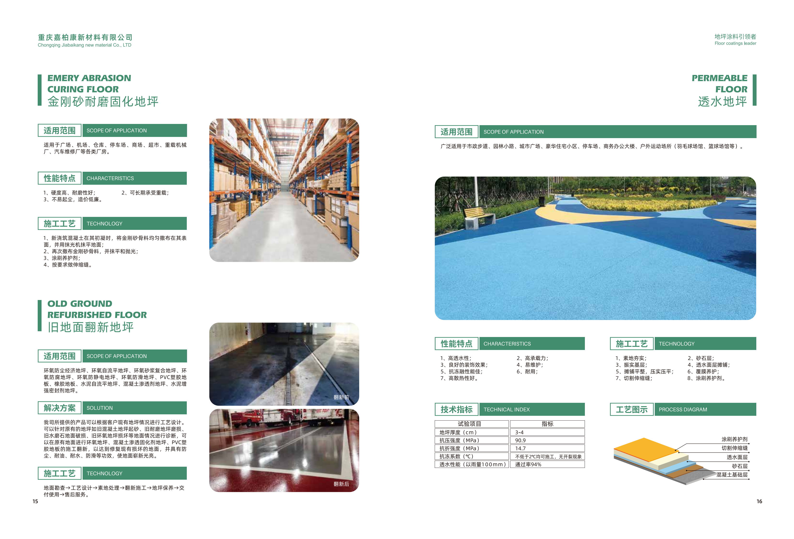 嘉柏康公司宣传资料_10.png