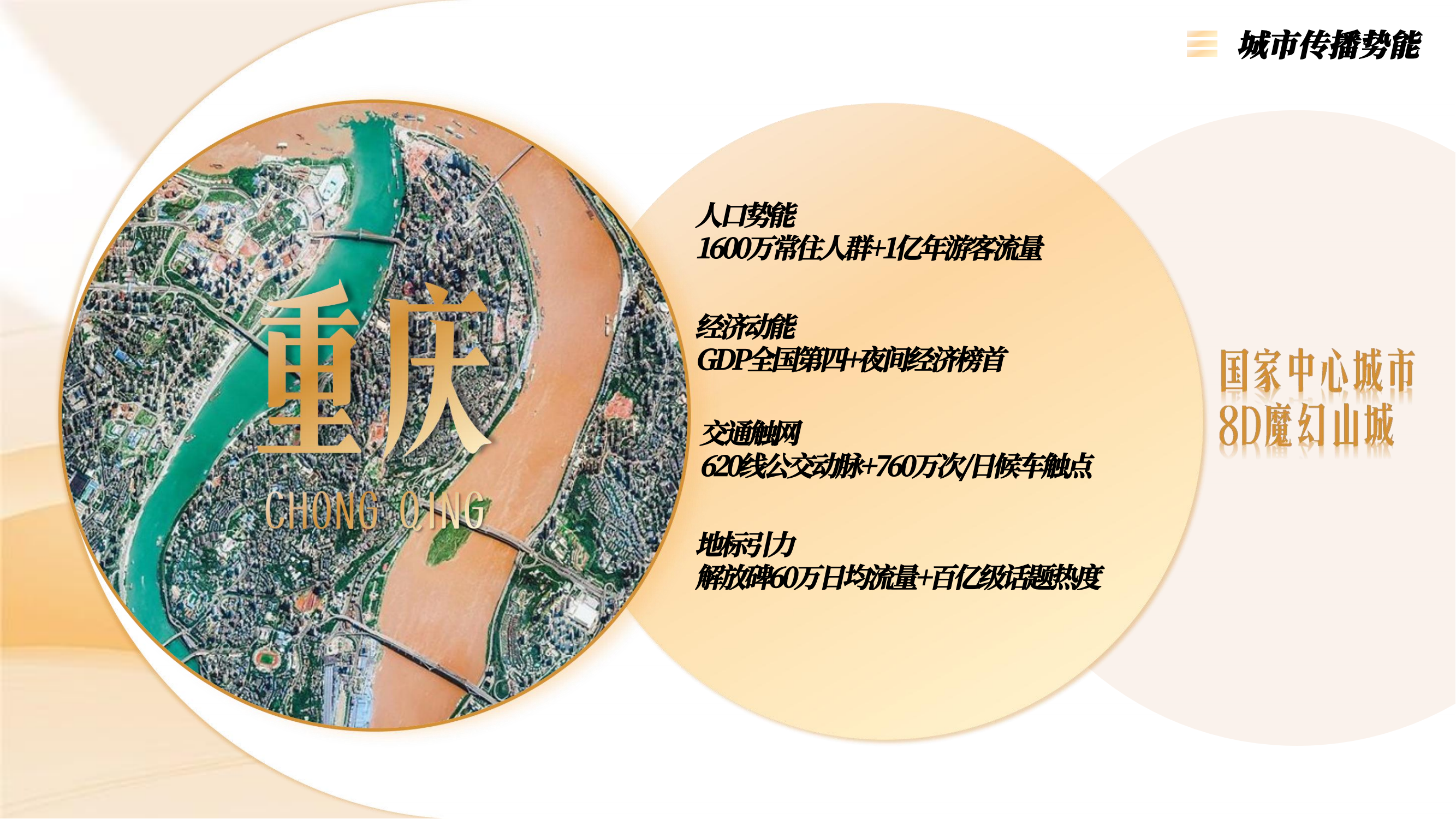 天视传媒重庆主城数字联播网(1)_02.png