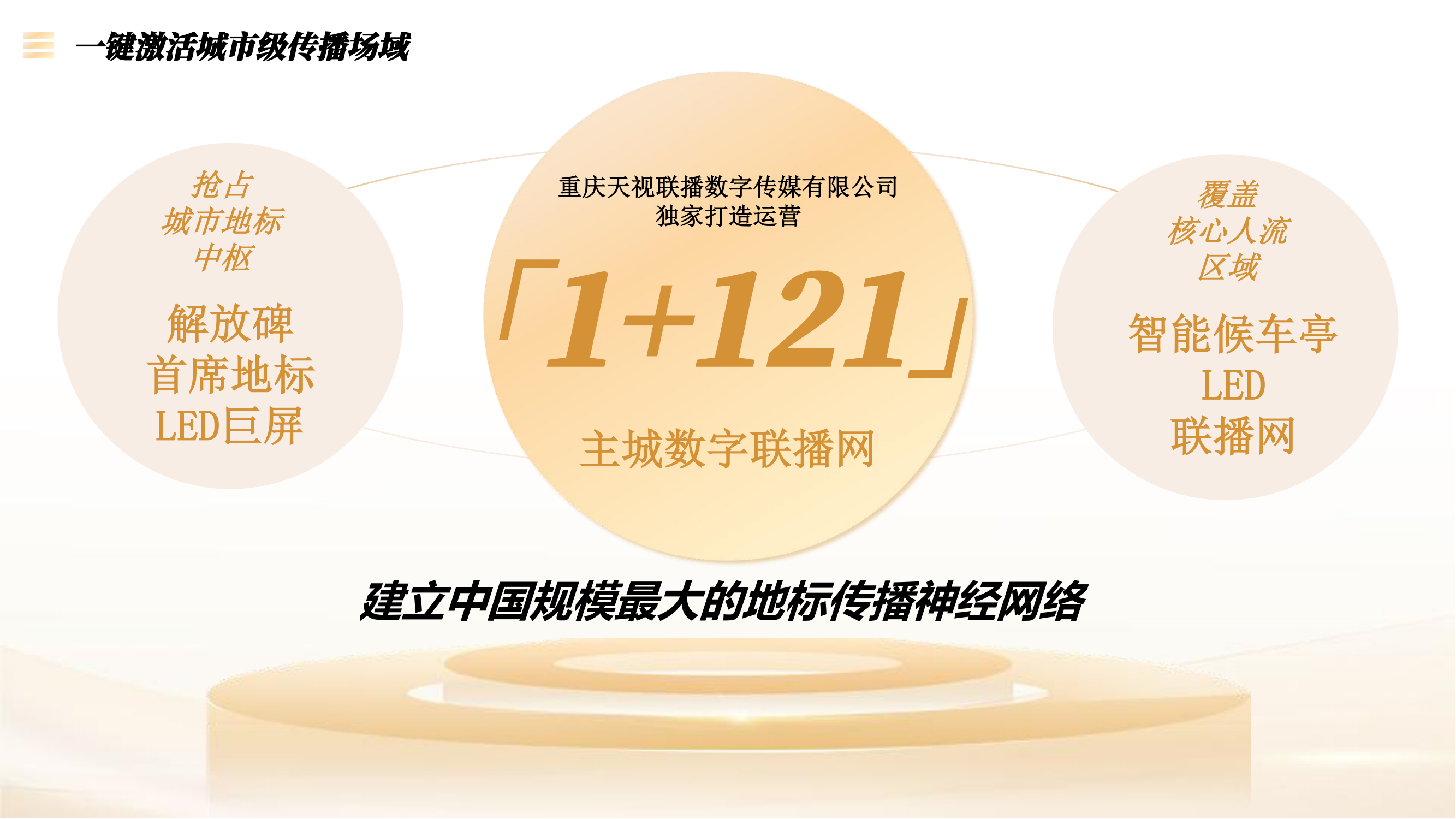 天视传媒重庆主城数字联播网(1)_05.png