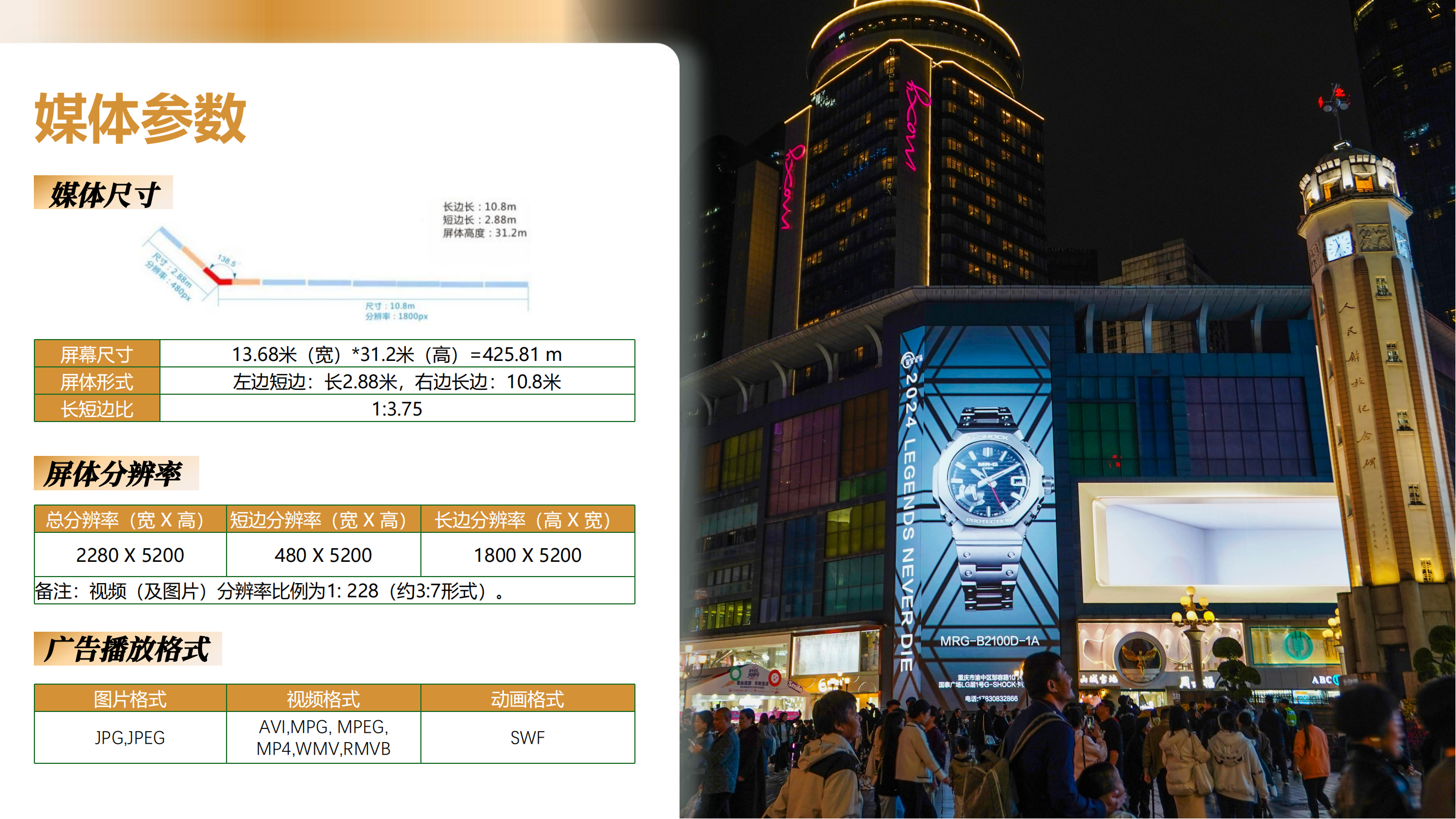 天视传媒重庆主城数字联播网(1)_10.png