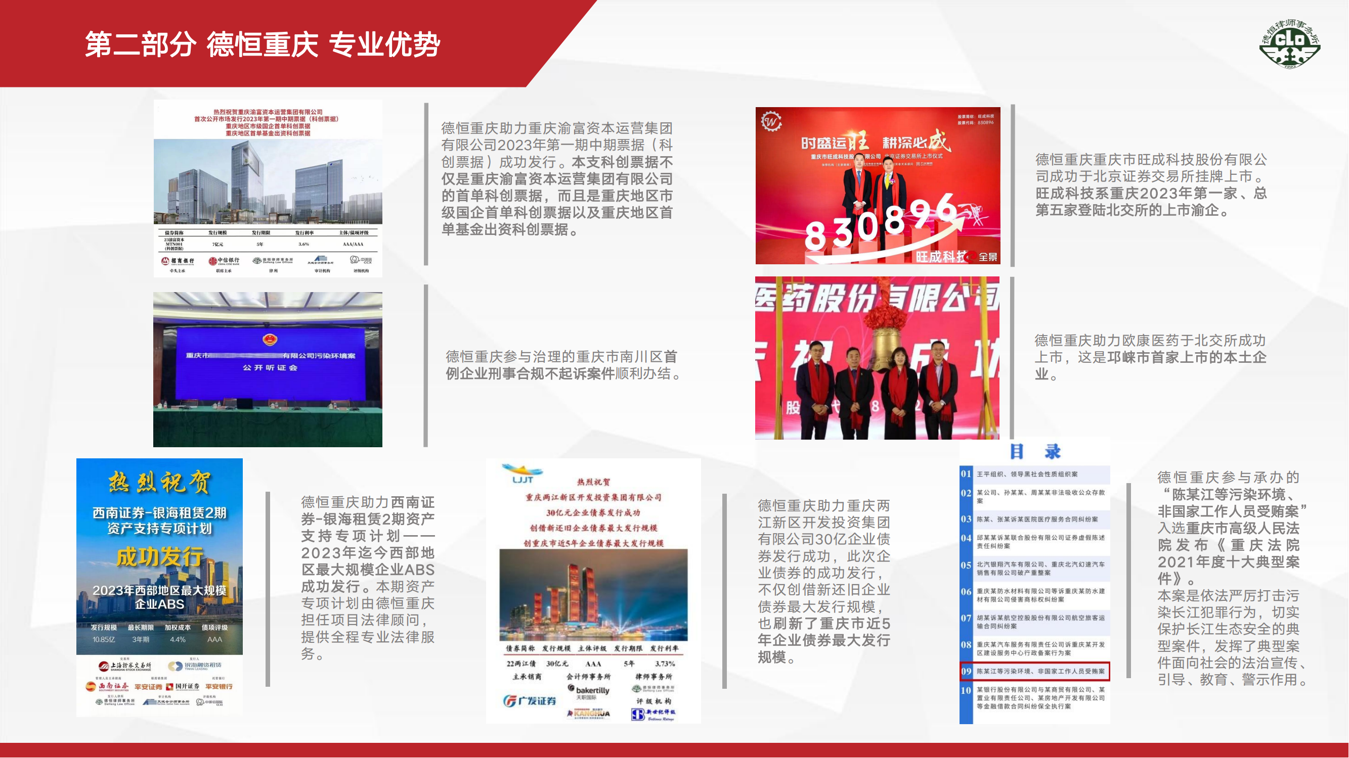德恒重庆律师事务所简介_17.png