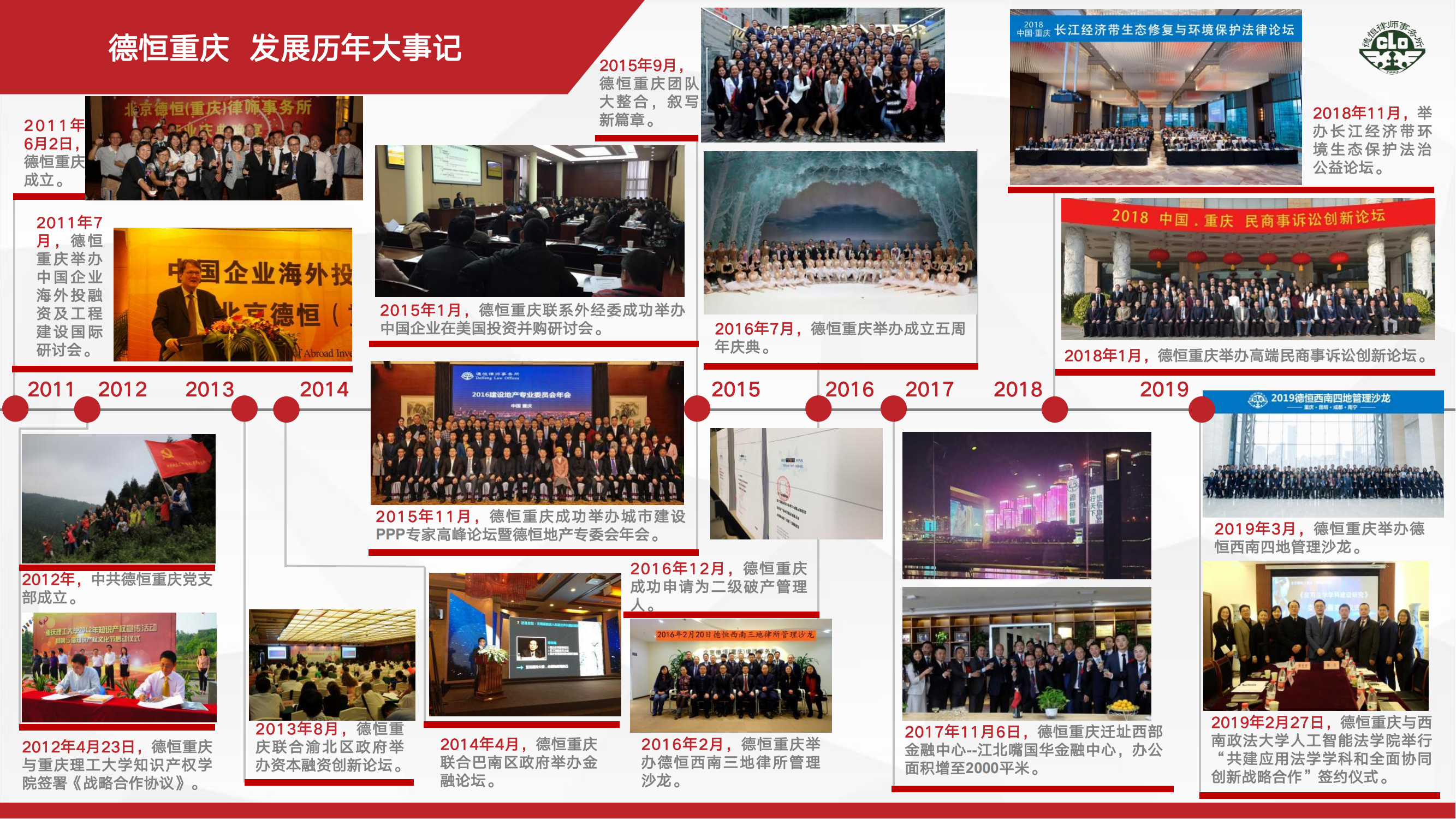 德恒重庆律师事务所简介_03.png