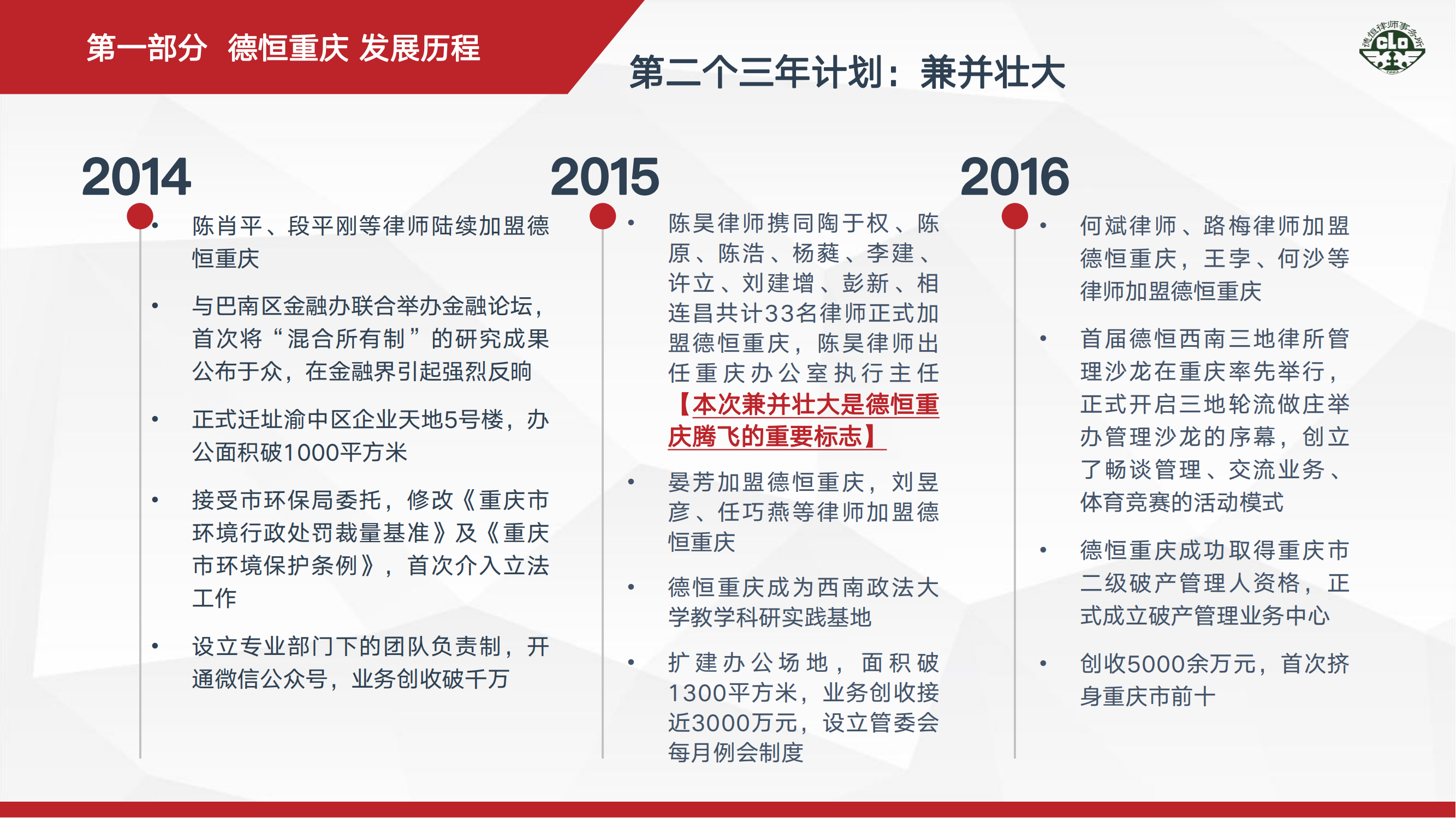 德恒重庆律师事务所简介_09.png