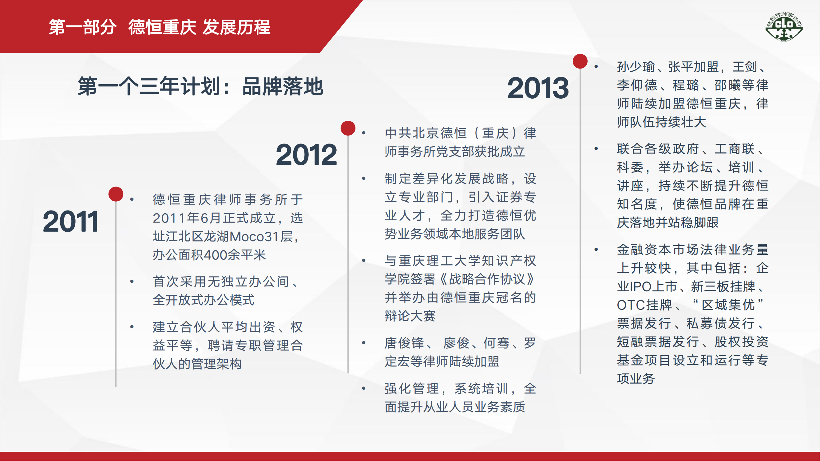 德恒重庆律师事务所简介_08.png