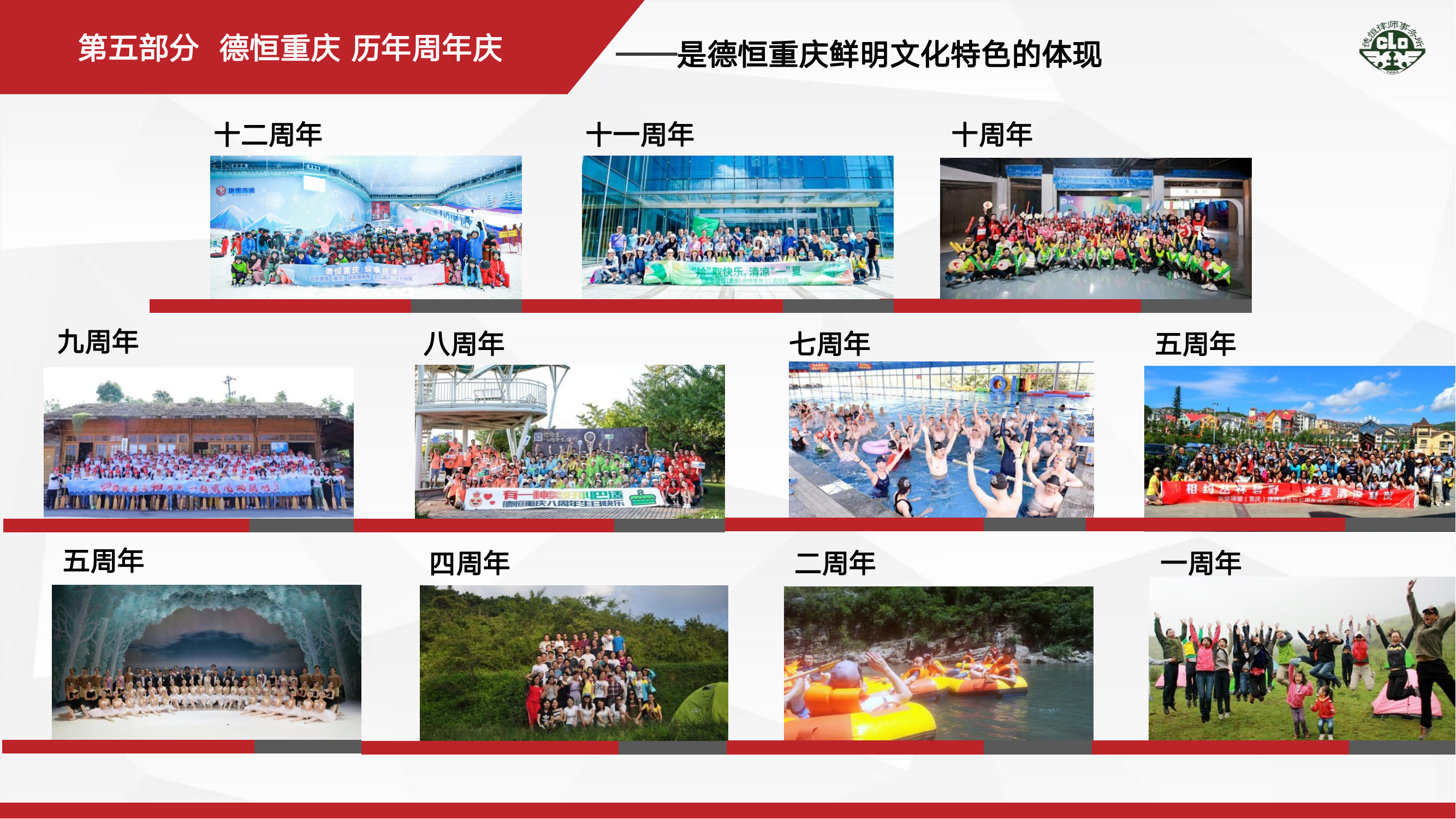 德恒重庆律师事务所简介_29.png