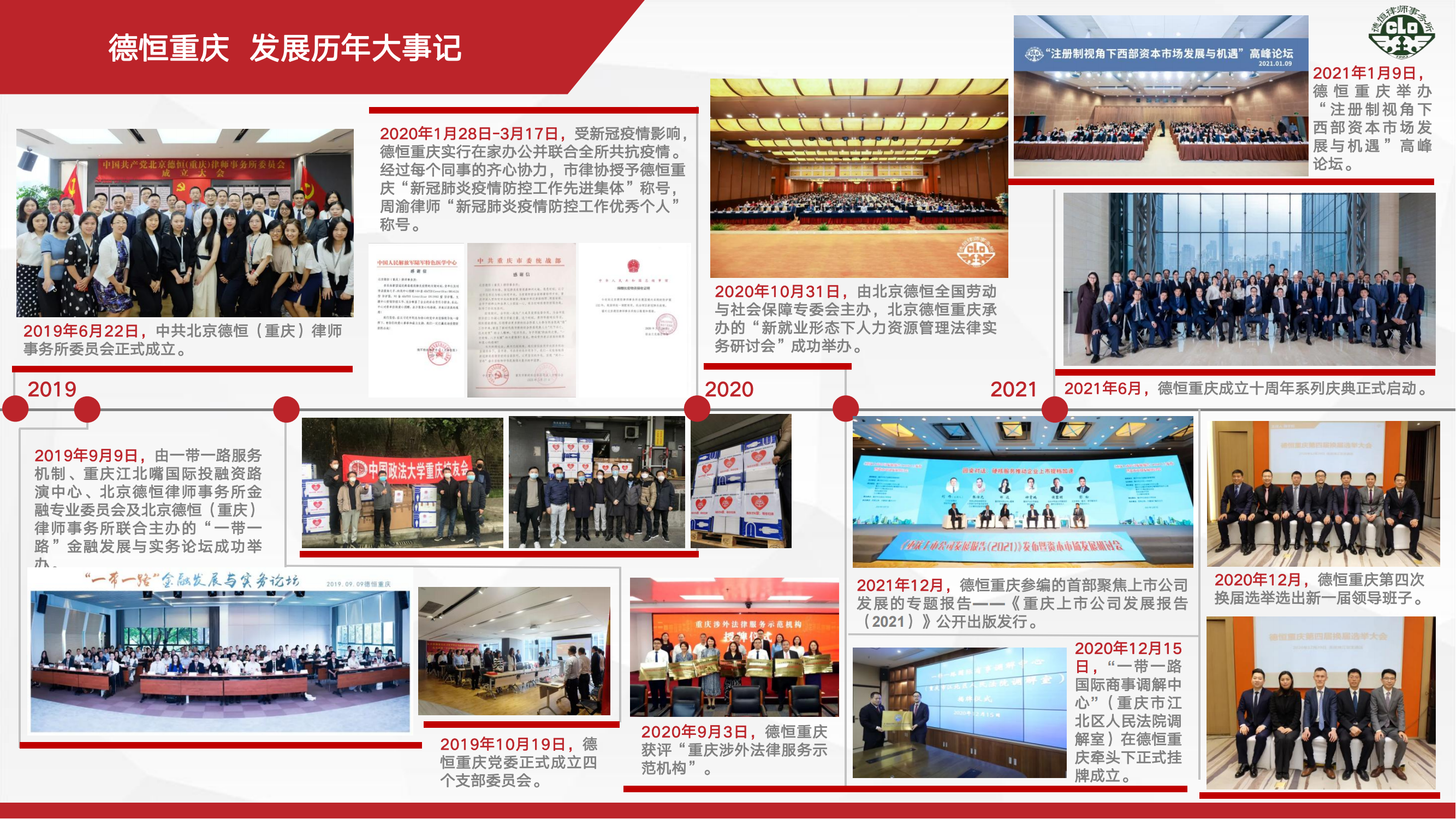 德恒重庆律师事务所简介_04.png