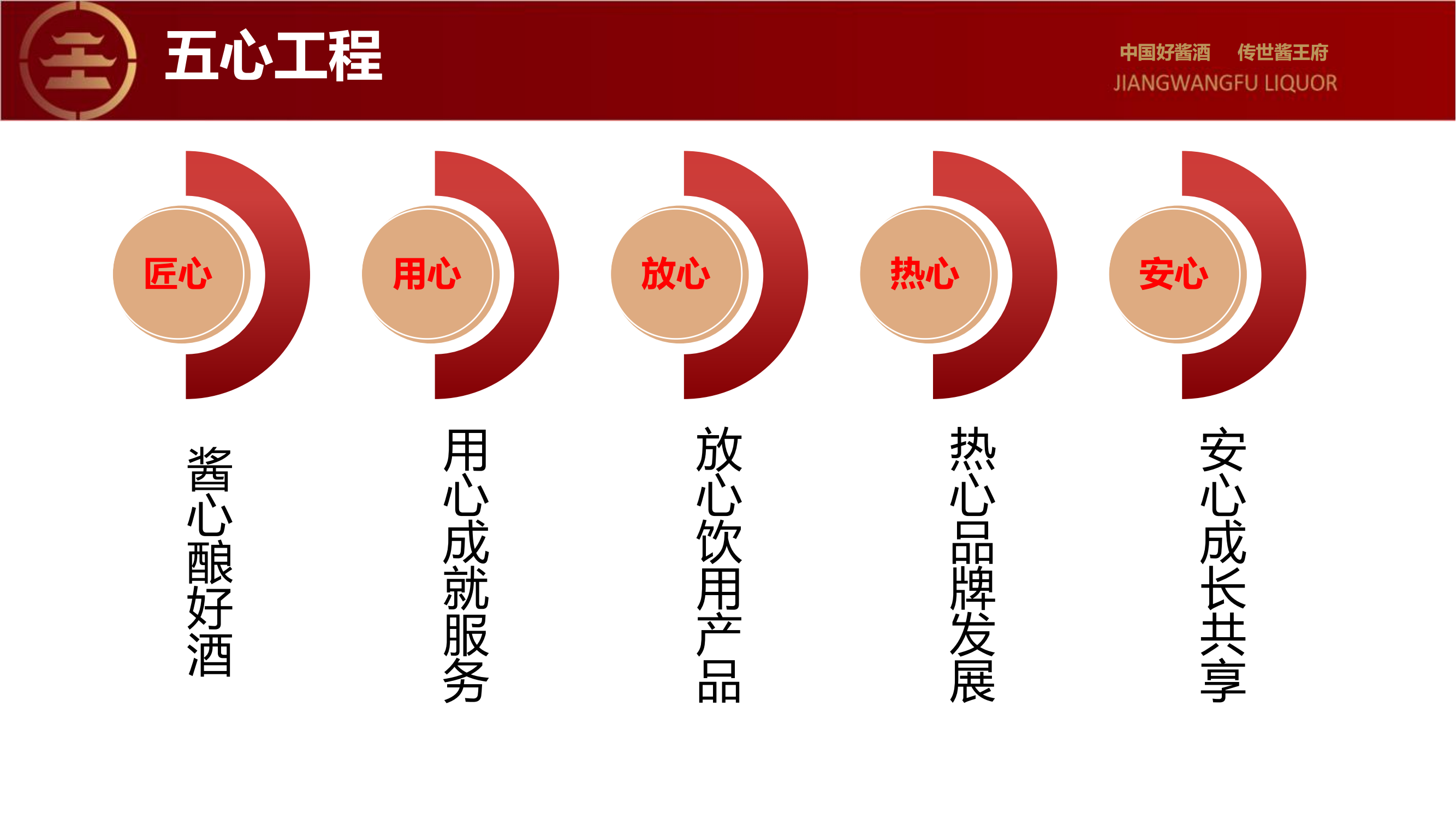 （综合版）公司内部接待讲解_13.png
