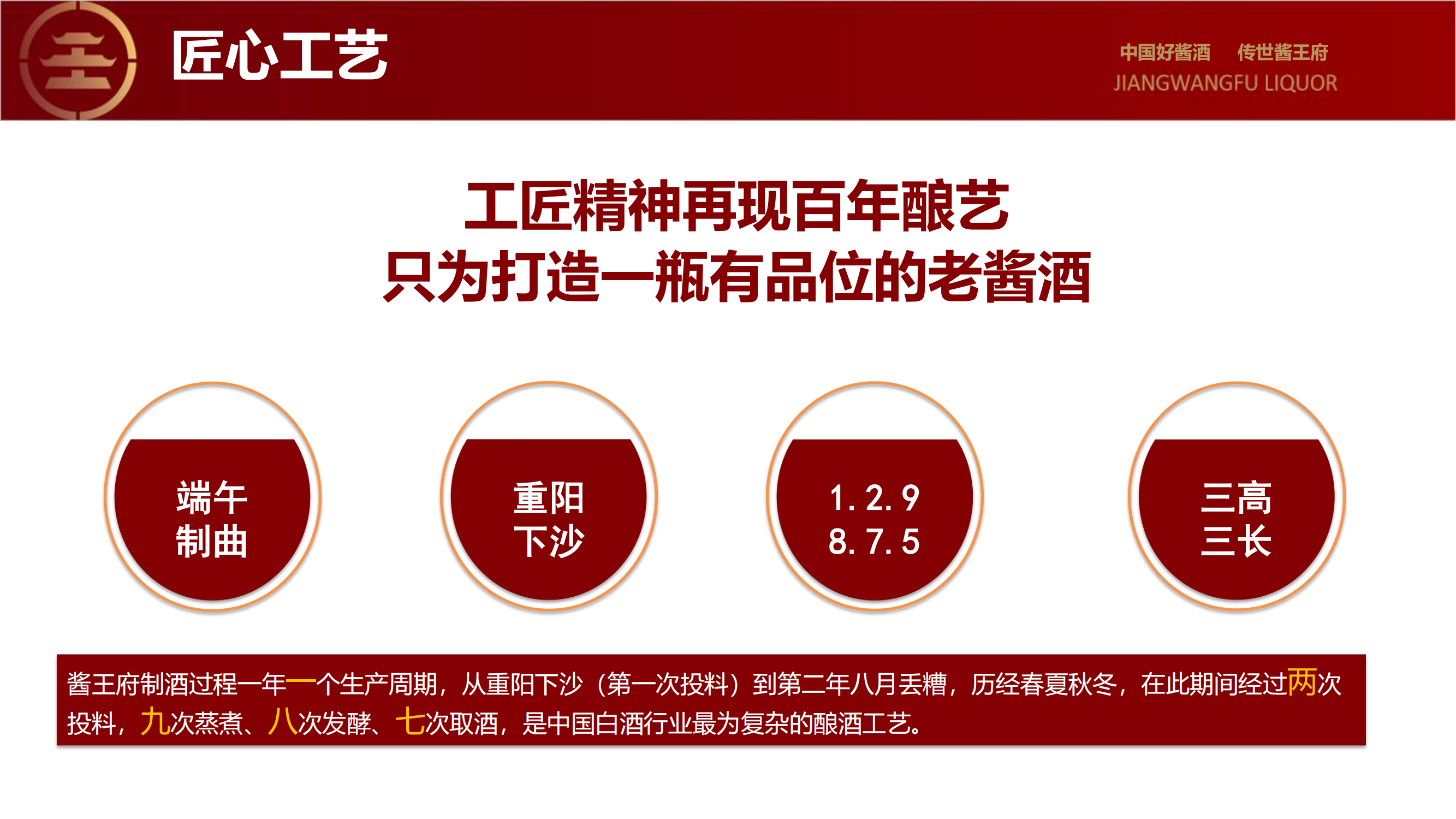 （综合版）公司内部接待讲解_15.png