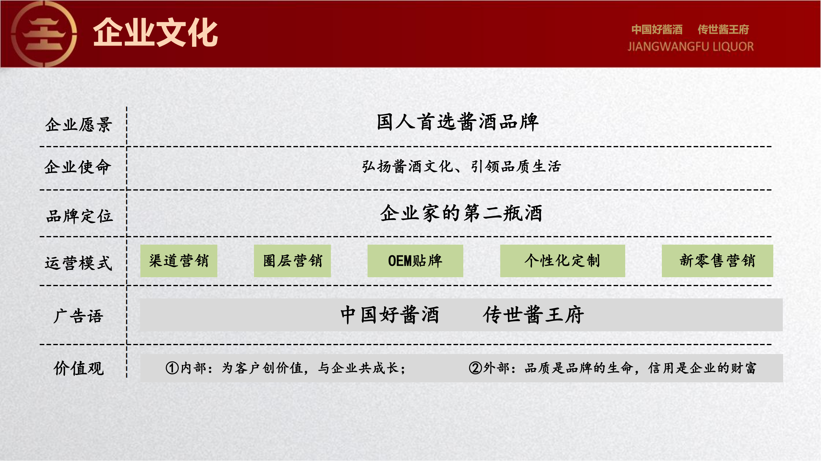 （综合版）公司内部接待讲解_10.png