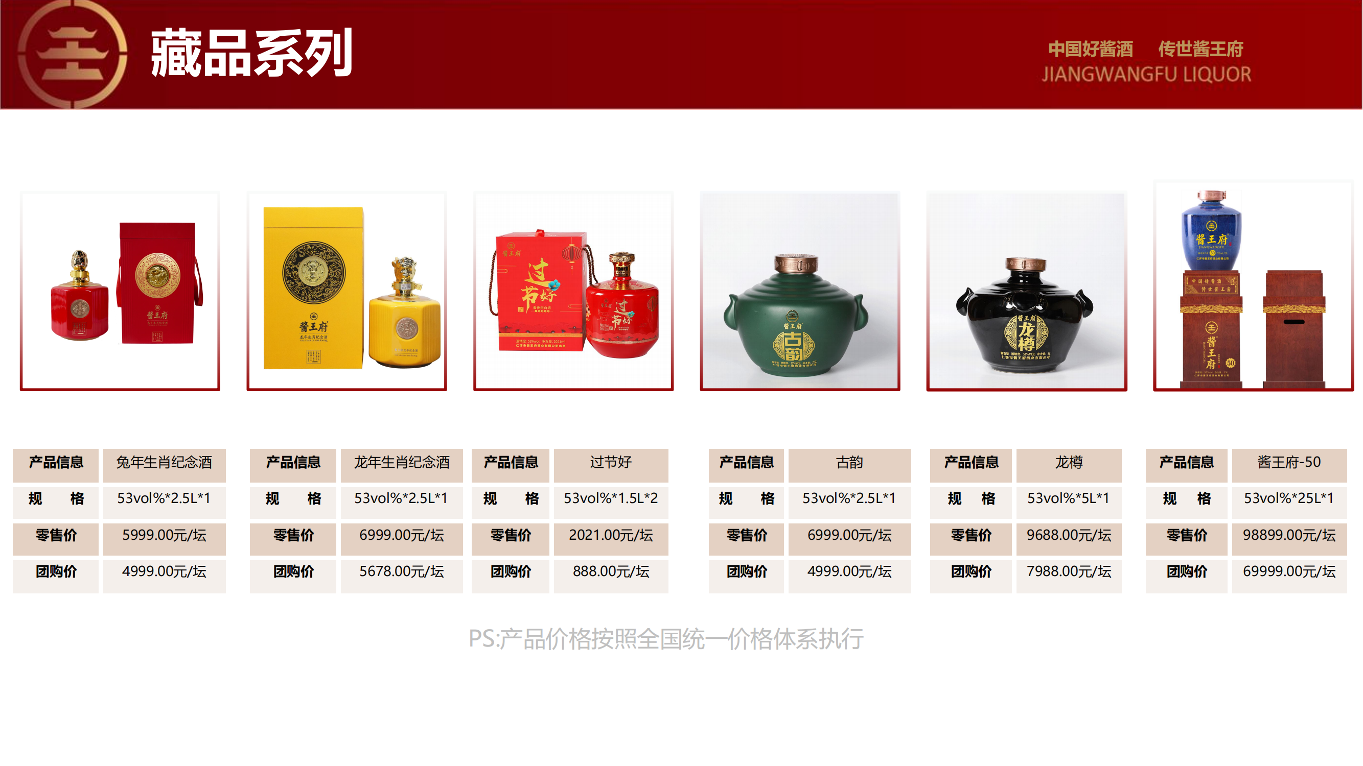 （综合版）公司内部接待讲解_21.png