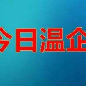 【今日温企】重庆逐际科技有限公司