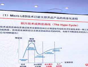郑有炓院士：Micro LED进入量产前夜，AR眼镜是第一突破口