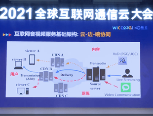 2021全球互联网通信云大会（WICC）亮点回顾：AI赋能音视频，开发者生态服务将驱动行业未来发展