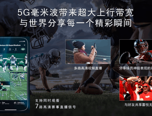 5G毫米波助力开启超高清时代