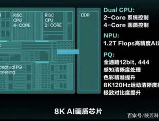 西电联合成功研发我国首颗8KAI超高清画质芯片