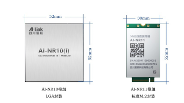 【理事单位动态】再获重大突破，长虹成功研发首款国产超小体积5G通信模组