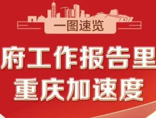 一图速览 | 新重庆，向前进，再出发！政府工作报告里的重庆加速度