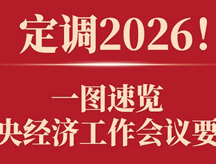 【转发学习】定调2026！一图速览中央经济工作会议要点