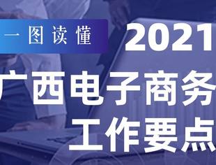 一图读懂 | 2021年广西电子商务工作要点