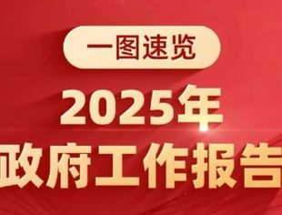 【转发学习】一图速览2025年政府工作报告