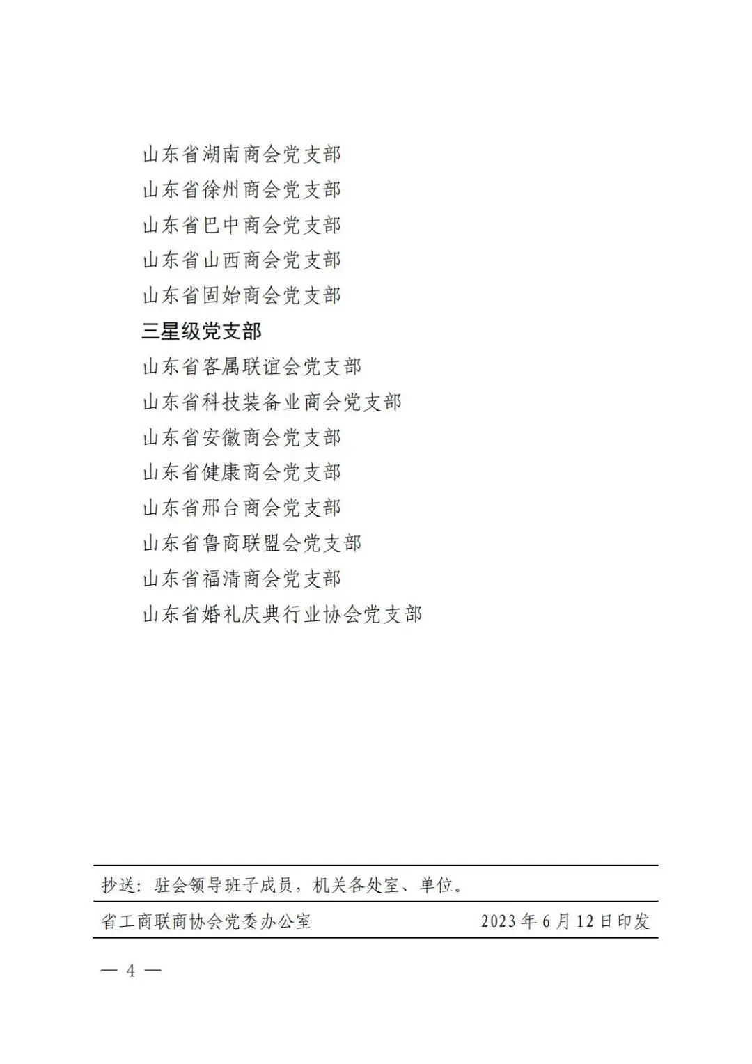关于省工商联商协会党委所属商会党支部评星定级结果的通报_03.jpg