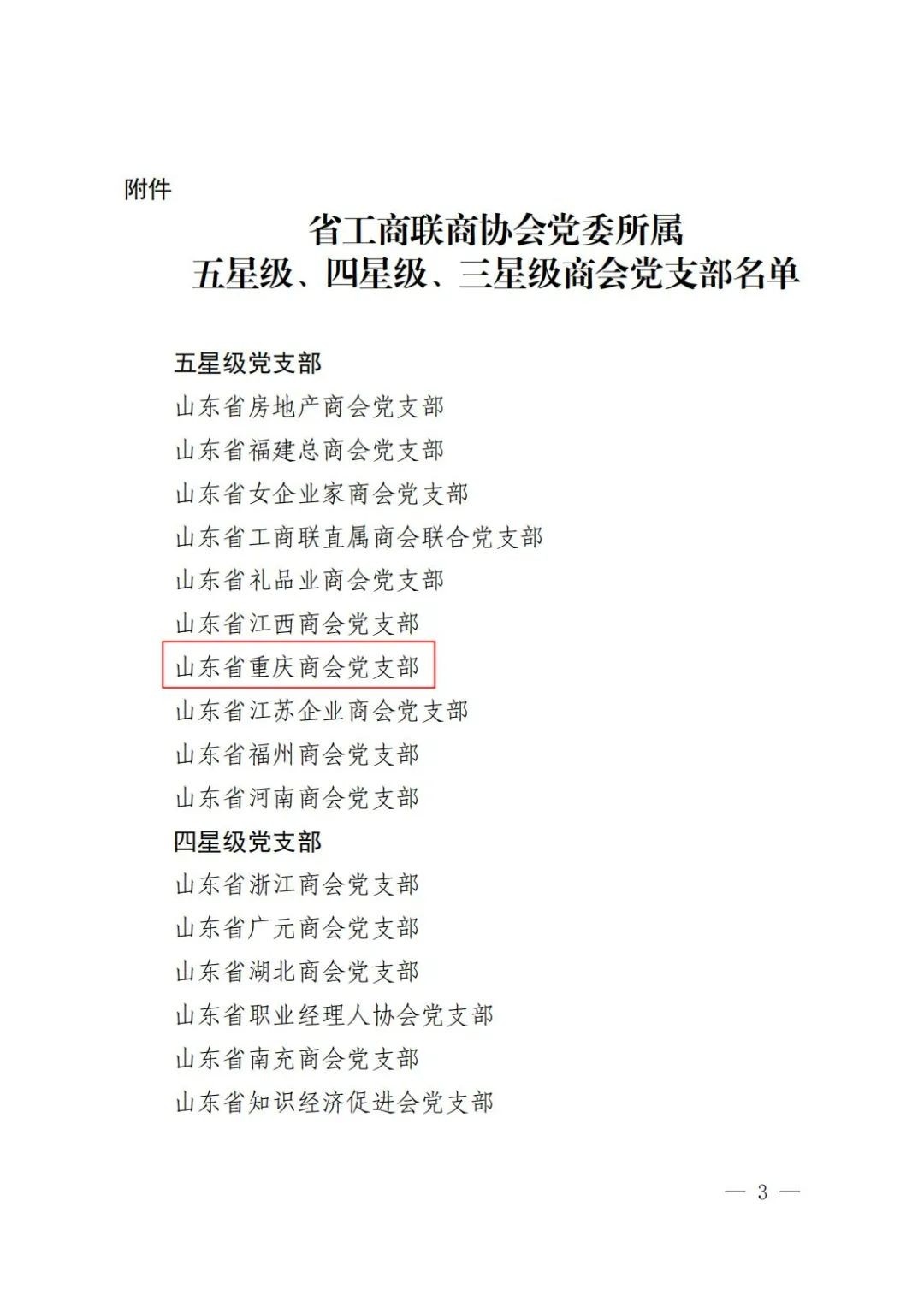 关于省工商联商协会党委所属商会党支部评星定级结果的通报_02.jpg