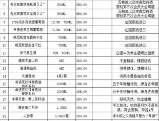 2012中秋礼品采购单