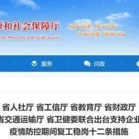 福建省关于扶持、支持企业发展和复工复产政策汇总