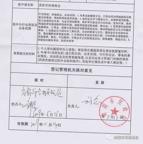 贵阳市河南商会资质