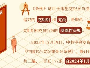 党纪学习教育丨《中国共产党纪律处分条例》导学​