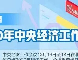 干货！一图读懂2020年中央经济工作会议