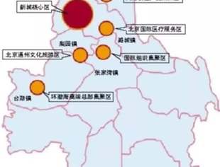 【京莆快讯】京津冀协同发展加速推进  通州多项利好已渐次落地