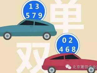 【温馨提示】北京明起单双号限行 航班提前45分钟停办手续