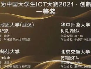 妈祖基金会医疗慈善项目——树洞探险队获得华为大学生ICT大赛2021年创新赛一等奖和特别奖