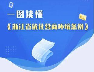 一图读懂《浙江省优化营商环境条例》