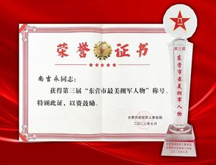 【会长动态】商会常务会长、万达集团党委书记、董事局主席尚吉永被评为东营市第三届“最美拥军人物”