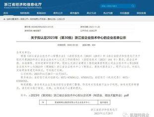【会长动态】我会副会长单位凯瑞特阀业获评2023年“浙江省企业技术中心”