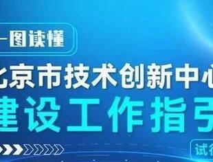 一图读懂：《北京市技术创新中心建设工作指引（试行）》