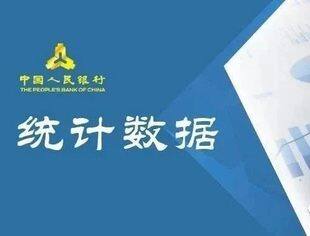 央行发布2024年一季度金融机构贷款投向统计报告