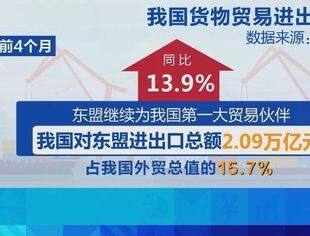 前4个月我国货物贸易进出口增长5.7%