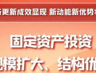 数读中国 | 国内投资保持规模扩大、结构优化态势