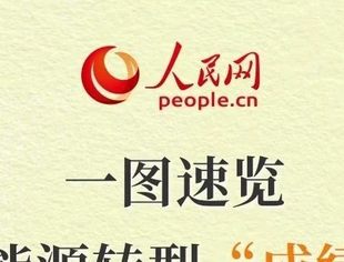 一图速览我国能源转型“成绩单”